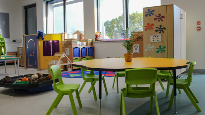 Ysgol y Castell classroom