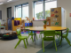 Ysgol y Castell classroom